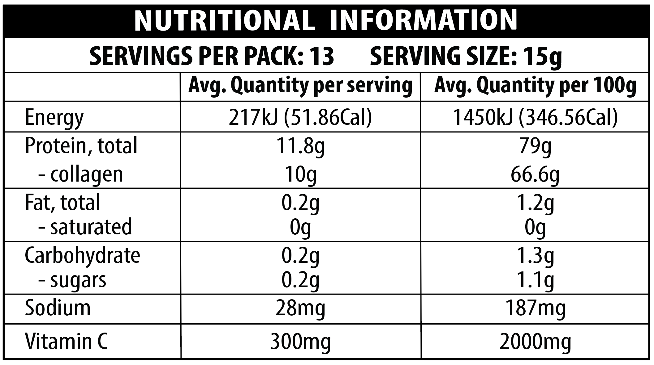 Marine Collagen + Super Greens 200g